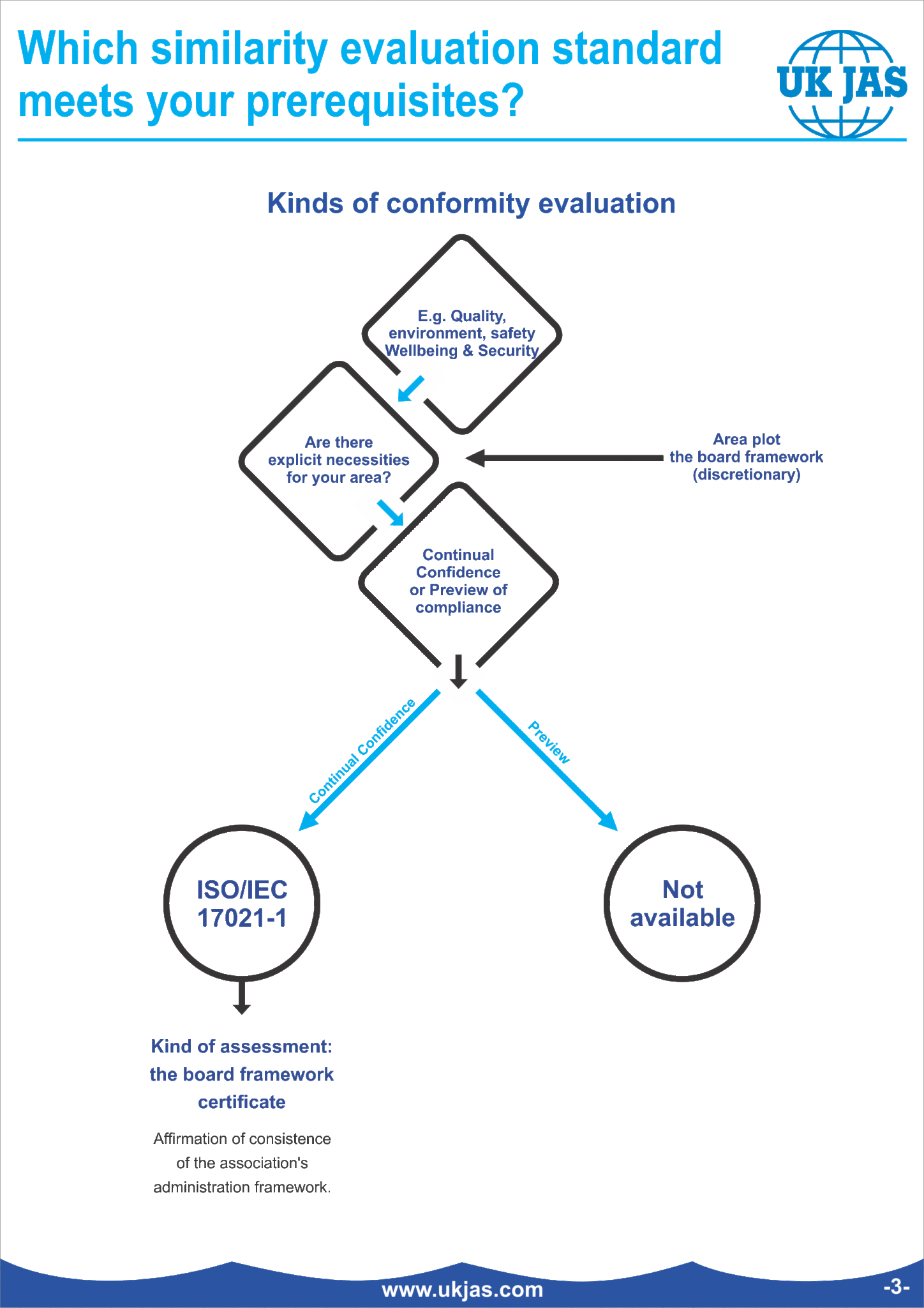 brochure 4 p3