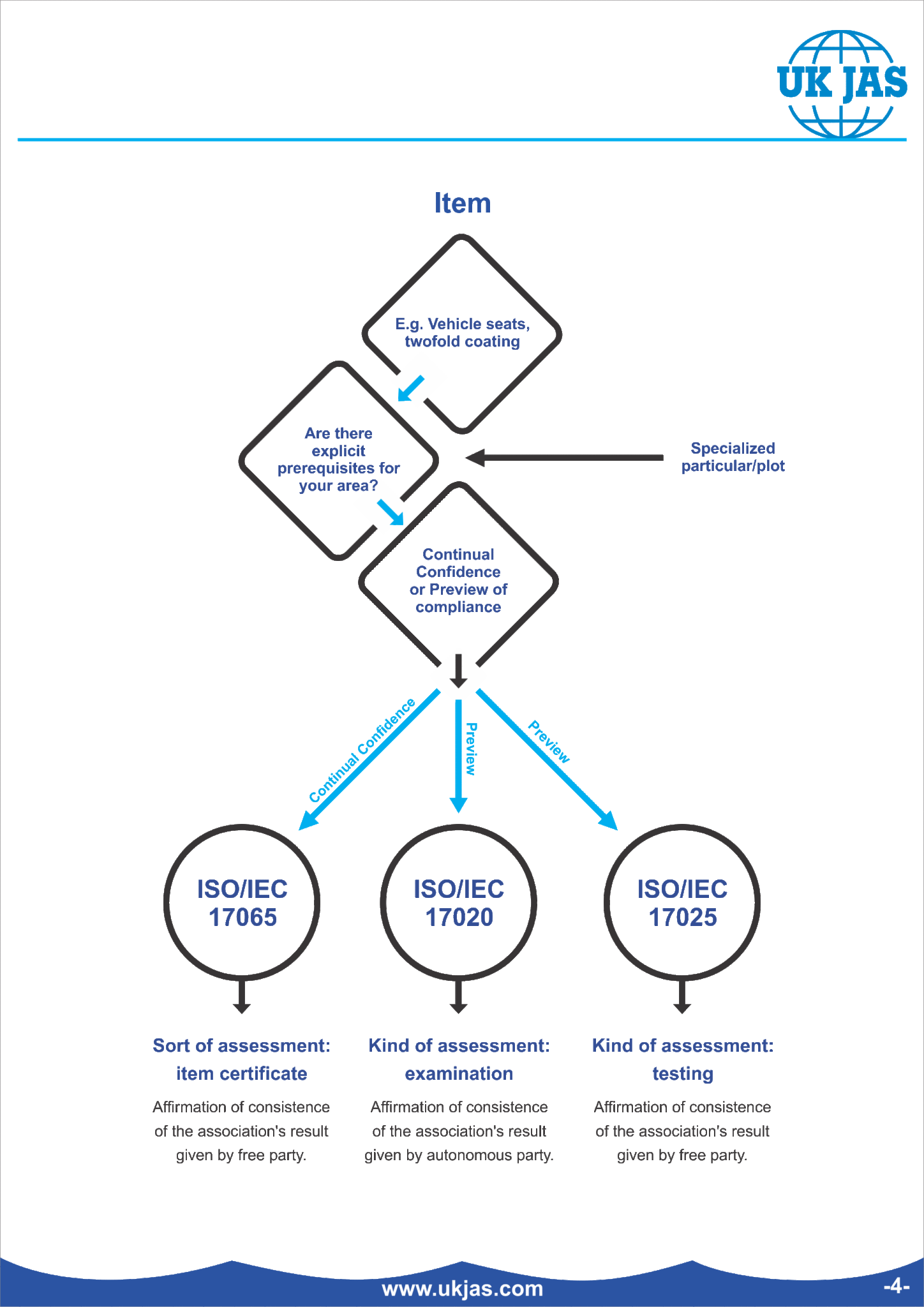 brochure 4 p4