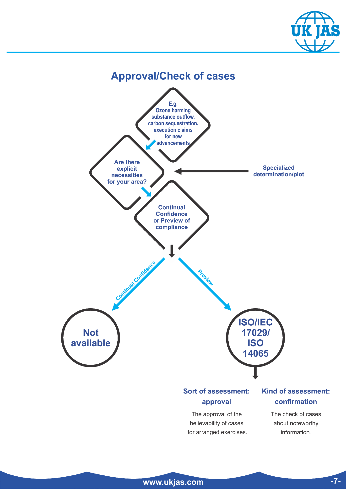 brochure 4 p7